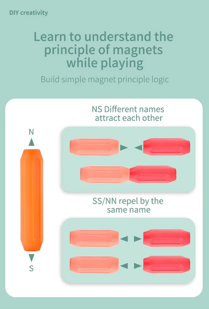 Magnetic Sticks Building Blocks For Kids Early Learning & Development